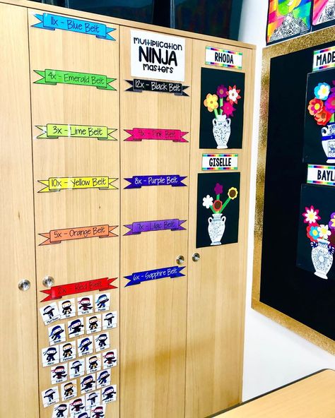 Math Ninja Multiplication, Multiplication Mastery Display Bulletin Boards, Multiplication Masters Bulletin Board, Multiplication Facts Bulletin Board, Multiplication Bulletin Board, 2 Times Tables, Ninja Activities, Simply Safari, Year 4 Classroom