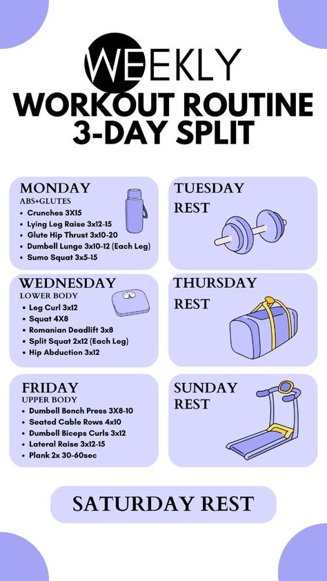 Get a 3-day split full-body workout routine for women that will help you achieve your fitness goals. #workoutplan #fitnessgoals #workoutroutine Workout Programs 3 Days A Week, 3 Day Week Workout Plan, 3 Day Split Workout Routine For Women, 3 Day Workout Split For Women, 3 Day Gym Workout Plan For Women, 3 Day Workout Plan For Women, Split Workouts, Gym Workouts For Women, Gym Routine Women