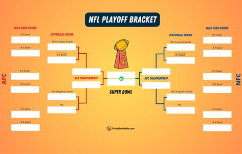 Printable NFL Playoff Bracket 2025: Schedule & TV Broadcast Nfl Playoff Bracket, Printable Brackets, Tv Broadcasting, Afc Championship, Nfl Playoffs, Wild Card, Miss A, Super Bowl, Nfl