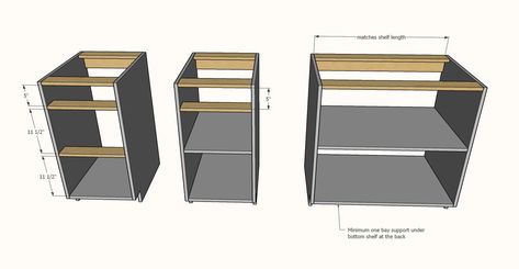 Frameless Kitchen Base Cabinet - Universal Template Diy Shaker Cabinet Doors, Diy Shaker Cabinets, Closet Organizer Plans, Remodeling Room, Building Kitchen Cabinets, Kitchen Base Cabinets, Carpentry And Joinery, Frameless Cabinets, Kitchen Drawing