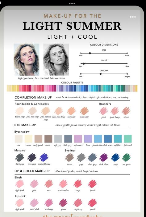 Makeup Color Palette, Light Summer Makeup, Light Summer Style, Color Analysis Summer, Cool Summer Palette, Light Summer Color Palette, Concept Wardrobe, Dark Summer, Colour Analysis