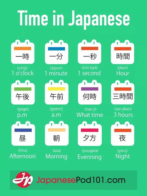 Time In Japanese, Learn Japan, Speak Japanese, Bahasa China, Bahasa Jepun, Materi Bahasa Jepang, Learning Languages Tips, Japanese Language Lessons, Basic Japanese Words