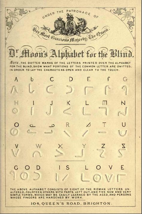 Demon Language, Moon Alphabet, Greek Symbol Tattoo, Ciphers And Codes, Braille Alphabet, Roman Alphabet, Roman Letters, Greek Symbol, Magick Symbols