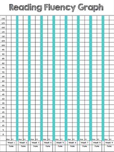 FREE Graph for Tracking Students' Fluency Progress Fourth Grade Social Studies, Reading Fluency Activities, Fluency Activities, Fluency Passages, Reading Specialist, 5th Grade Reading, Progress Monitoring, I Graduated, 3rd Grade Reading