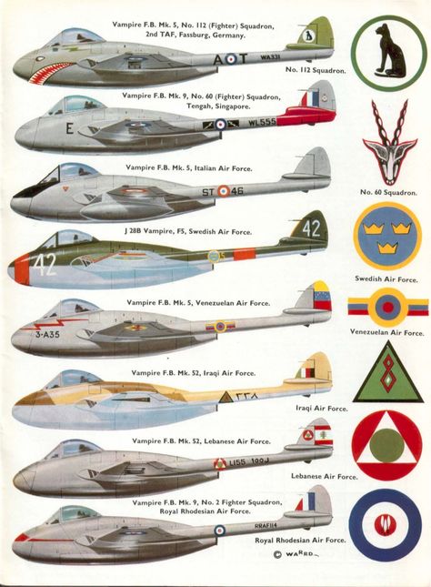 vampire swiss air force - Google Search De Havilland Vampire, Swedish Air Force, South African Air Force, Swiss Air, Ww1 Aircraft, Air Force Aircraft, Airplane Art, Air Fighter, British Aircraft