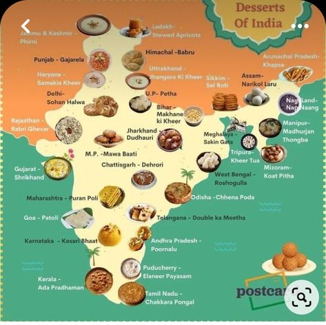 Japanese Math, Soupy Noodles, Indian Map, Diet Plate, Map Of India, Cake Recipes For Kids, Cooking Recipes In Urdu, Culinary Cooking, Food Map