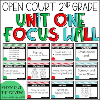 Open Court 2nd Grade, Open Court Reading Second Grade, Focus Wall 2nd Grade, Open Court Reading, 2024 Classroom, Classroom Posters Free, Writing Checks, Teacher Lesson Planner, Teaching Posters