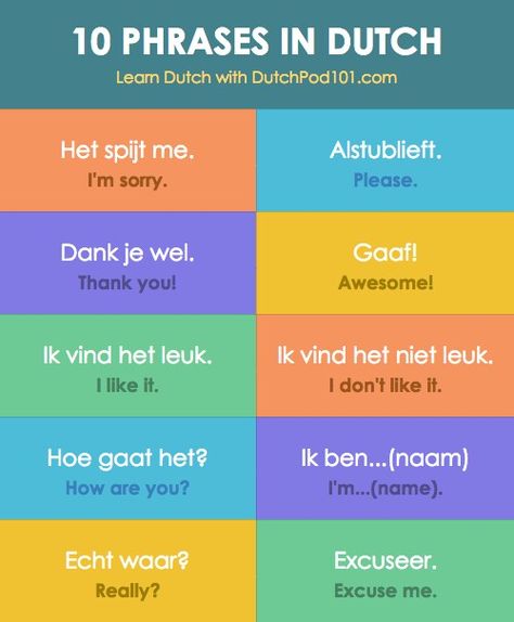 Dutch Grammar, Dutch Phrases, Learn Finnish, Netherlands Language, Norwegian Words, Norway Language, Learn Polish, Finnish Language, Finnish Words