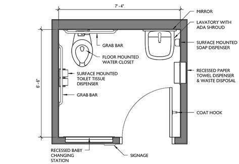 Toilet Tissue Dispenser — ADA Accessibility Articles — reThink Access - Registered Accessibility Specialist | TDLR RAS Bathroom Ergonomics, Universal Design Bathroom, Ada Toilet, Stable Conversion, Disabled Toilet, Toilet Dimensions, Ada Restroom, Disabled Bathroom, Ada Bathroom