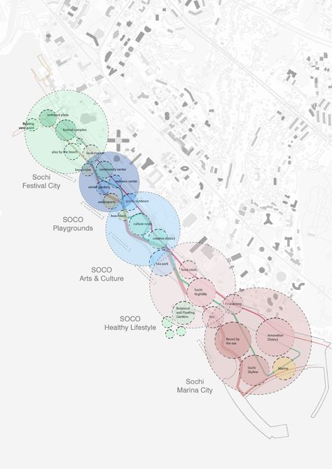 Qgis Map Design, Masterplan Diagram, Map Design Ideas, Bubble Diagrams, Bubble Diagram Architecture, Waterfront Architecture, Masterplan Architecture, Bubble Diagram, Park Grill