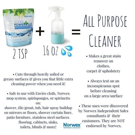 Norwex Laundry, Norwex Laundry Detergent, Norwex Biz, Norwex Party, Norwex Microfiber, Norwex Consultant, Norwex Cleaning, Toxic Free Living, Toxin Free Living