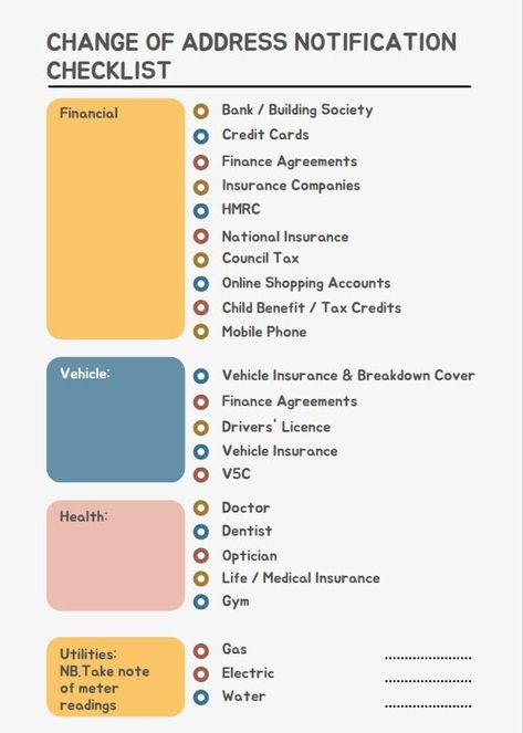 Are you planning on moving to a new house?  Moving can be both exciting and stressful - especially if it is your first time! That's why we have the perfect solution for you: the Moving House Change of Address Notification Checklist.  This Checklist will provide you with an easy-to-follow list of people, companies and organisations to inform of your new address; making it simple to ensure nothing is forgotten during this busy period!  Once you have purchased this handy checklist, you will be emailed a digital PDF that you can print at home. First Time Buyer Checklist, Moving To Usa Checklist, Planning To Move Out, New House Traditions, Moving Across Country Checklist, Moving Out First Time, Moving States Checklist, Moving Out Checklist First Time, Moving Out For The First Time