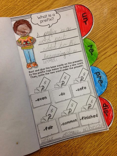 Prefixes, Suffixes and a FREEBIE! - Simply Skilled in Second 2nd Grade Grammar, Education Tools, Small Group Reading, Prefixes And Suffixes, Math Instruction, Root Words, Teaching Grammar, 3rd Grade Reading, 2nd Grade Reading