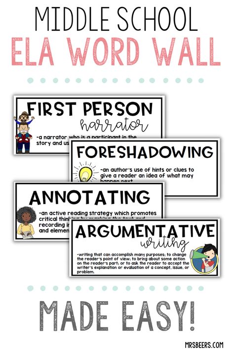 An engaging ELA word wall can transform unused wall space in your classroom into a perpetual learning resource. Word walls have been a staple of my classroom for many years, and in this post I’ll share with you some word wall activities and ideas to help you get started with these interactive learning tools. Middle School Word Wall, Word Wall Middle School, Word Wall Template, Word Wall Activities, Active Reading Strategies, Language Arts Lesson Plans, Argumentative Writing, Vocabulary Lessons, Middle School Reading