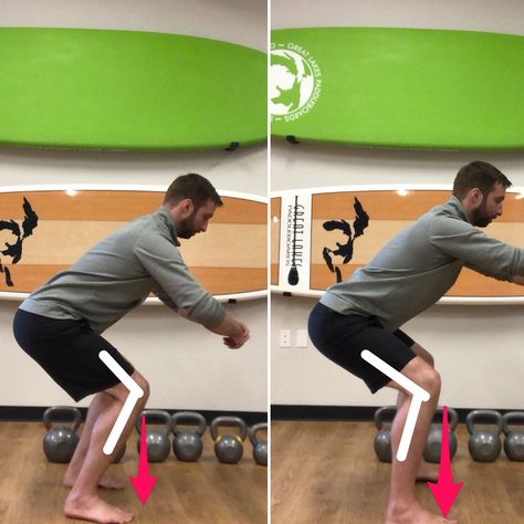 A Complete Guide to Treating Patellar Tendonitis (Jumper's Knee) — Evolve Performance Healthcare | Portland Chiropractor | Educational, Strength Based Medicine Patellar Tendon, Jumpers Knee, Isometric Exercises, Quads And Hamstrings, Strength Program, Lower Extremity, Pre Wrap, Chiropractic Care, Jump Squats