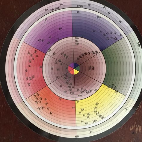 Goldwell Color Wheel Goldwell Colorance Formulas, Goldwell Color Formulas, Goldwell Formulas, Goldwell Color Chart, Hair Chemistry, Professional Hair Color Chart, Igora Hair Color, Hair Color Wheel, Hair Color Swatches