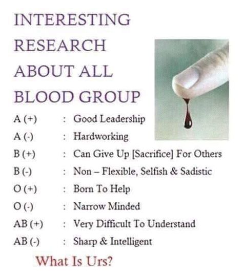 Cycology Facts, Blood Group Personality, South Korea Facts, A Negative Blood, Youtube Shorts Ideas, O Positive Blood, Make It Happen Quotes, Blood Type Personality, Bjj Quotes