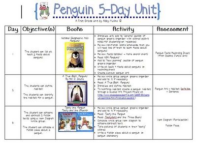 lots of good penguin ideas February Lesson Plans, February Lesson Plan, Penguin Unit, February Lessons, Science Penguin, Penguin Activities, January Classroom, 1st Grade Science, Winter Classroom