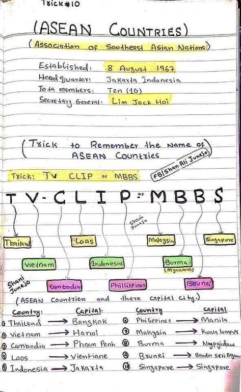 How To Study Pol Science, Upsc Tricks, Lbsnaa Mussoorie, General Knowledge For Kids, Basic Geography, Exam Preparation Tips, Basic English Grammar Book, Upsc Notes, Ias Study Material