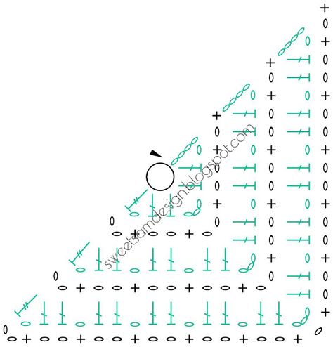Crochet Triangle Chart, Triangle Shawl Crochet Pattern Free, Crochet Triangle Pattern, Triangle En Crochet, Granny Triangle, Crochet Triangle Shawl Pattern, Crochet Prayer Shawls, Beginning Crochet, Crochet Shawl Diagram