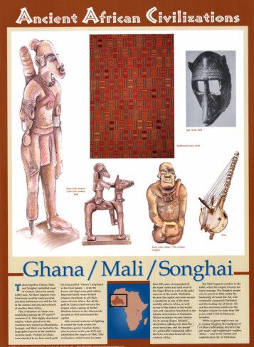 Alkebulan- ancient civilizations of the Songhai Empire Mali Empire, Songhai Empire, Ancient World History, African Mythology, African American History Facts, Homeschool History, Teacher Teacher, Medieval History, African History