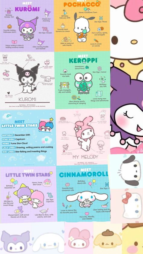 sanrio information mind map cool facts kuromi hello kityy Cool Facts, Mind Map, Fun Facts, Mindfulness, Map, Pins, Quick Saves