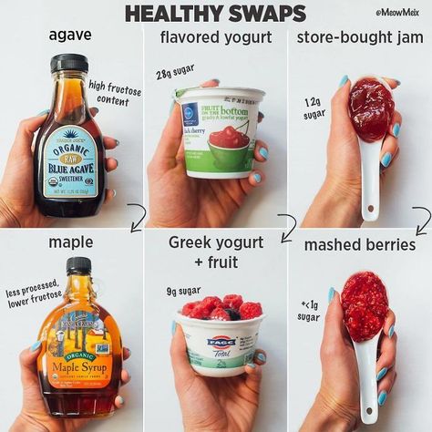 Calorie Dense Foods, Healthy Food Swaps, Food Swaps, Healthy Swaps, Yogurt Flavors, Food Swap, Nutrition Labels, Whole Foods Market, Healthy Meal Prep