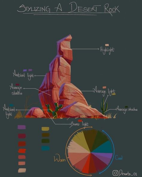 Dexter Isaac (@dexarts_01) • Instagram photos and videos Tutorial Sobre Arte Digital, Landscape Drawing Tutorial, Color Theory Art, Environment Painting, Painting Fashion, Concept Art Tutorial, Drawing Photography, Instagram Painting, Seni Dan Kraf