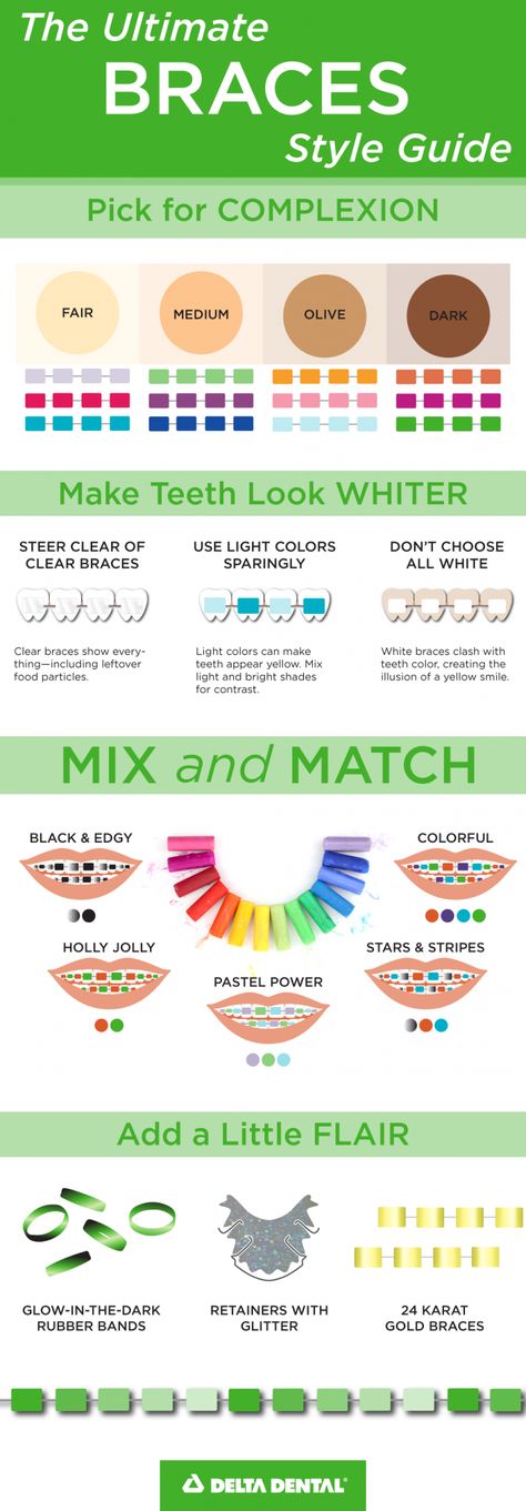 The Ultimate Braces Style Guide Infographic Braces Colours Aesthetic, What Colour Braces Should I Get, Silver Braces Aesthetic, Worst Braces Colors, Best And Worst Braces Colors, Braces Pattern Ideas, Braces Rubber Bands Colors Ideas, Clear Braces With Color Bands, Braces Patterns