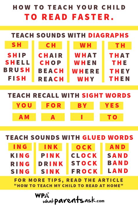 At what age should a child learn to read. Tips to teach a child of 4 years/5 years/6 years how to read. How to teach reading skills to a child. Reading Tips For Kids, Learn How To Read, Teach How To Read, How To Make Reading Fun, How To Teach Kids To Read, Pre Reading Skills, Reading For Kids, Reading Exercises, Read Faster