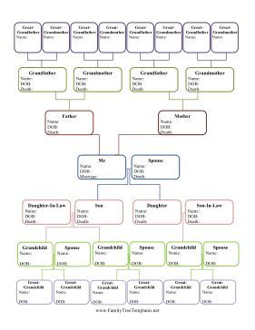 Family Tree Charts Templates Free Printable, How To Do A Family Tree Project, Family Tree Templates Free Printables, Printable Family Tree Template Free, Family Tree Template Free Printables Genealogy Forms, Family Tree Questionnaire, Family Tree Template Printable Free, Geneology Printables Free, Free Family Tree Template Printables