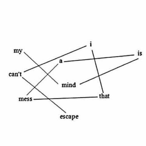 My mind is a mess I can't escape Visual Poetry Text Collage, Poema Visual, Typewriter Art, Found Poetry, Poesia Visual, Blackout Poetry, Poetry Art, Poetry Inspiration, Visual Poetry