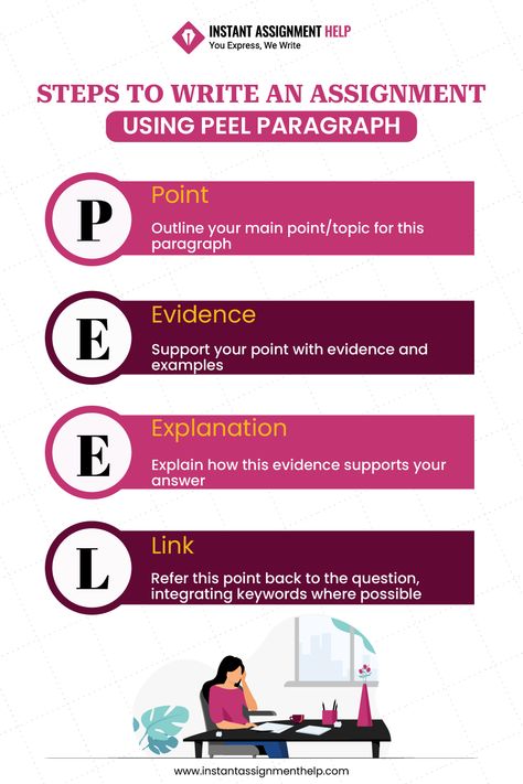 Steps to Write an Assignment Using PEEL Paragraph
#assignmenthelp #writingtips #peelparagraph #academicwriting #essaystructure #assignmenthelp #assignmentwritinservices #dissertation #academicmotivation #academicexcellence #studentlife Peel Paragraph, Paragraph Structure, Essay Tips, Sentence Starters, Assignment Writing, Assignment Writing Service, Paragraph Writing, Academic Writing, Content Writing