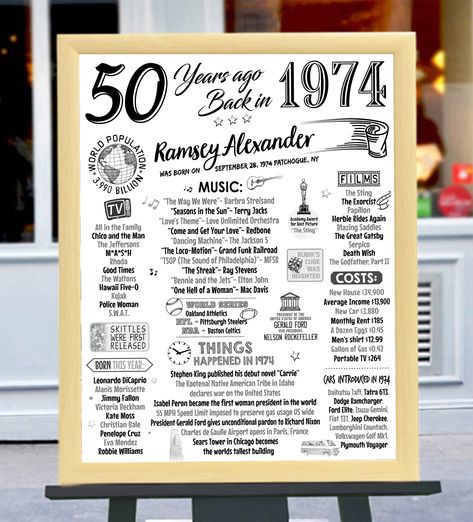 Back In 1974 Birthday, Back In 1974 Poster, 50th Birthday Poster Board Ideas, 50 Years Birthday Ideas, 50 Th Birthday Party Ideas, Milestone Birthday Ideas, Back In 1974, 50th Class Reunion Ideas, 50 Years Birthday