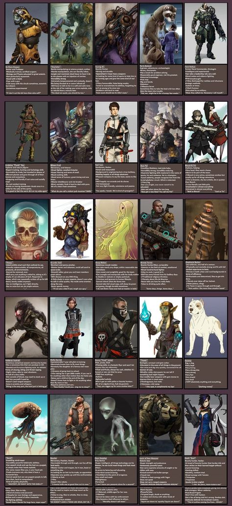 CYOA SPACE-OPERA. Thanks to alimais, without whom, the rest of this wouldn Sci Fi Worldbuilding, Cyberpunk Genre, Battlemage Cyoa, Scifi Novels, Choose Your Own Adventure Books, Space Map, Birth Charts, Create Your Own Adventure, Things To