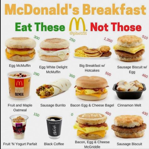 Hunger Suppressant, Mcdonalds Calories, Healthy Mcdonalds, Low Calorie Fast Food, Healthy Fast Food Options, Fruit And Yogurt Parfait, Food Calorie Chart, Fast Food Breakfast, Oatmeal With Fruit