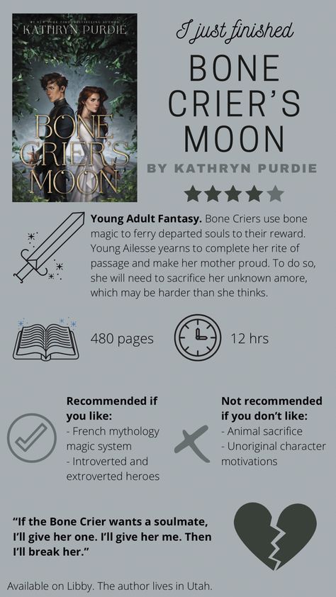 Bone Criers Moon Fanart, Bone Criers Moon, Must Read Fiction Books, Bone Book Series, Book Flatlay, Book Review Journal, Book Reading Journal, Tbr List, Book Recommendation