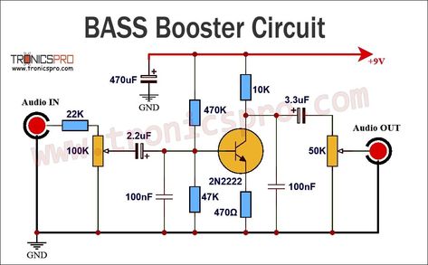 Mixer Audio, 12v Solar Panel, Mini Amplifier, Audio Ideas, Circuit Board Design, Diy Amplifier, Electrical Circuit, Radio Design, Electronic Circuit Design