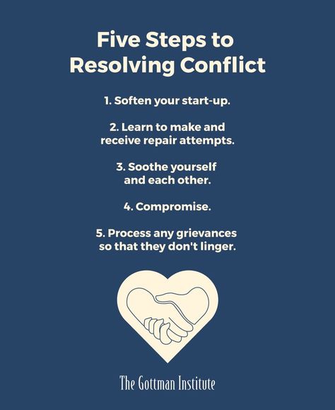 Five Steps to Resolving #Conflict: 1. Soften your start-up. 2. Learn to make and receive #repair attempts. 3. Soothe yourself and each other. 4. #Compromise. 5. Process any #grievances so that they don't linger. (via #TheGottmanInstitute) Repair Attempts, Gottman Worksheets, Gottman Repair, Emotional Iq, Couples Therapy Exercises, Managing Conflict, Conflict Resolution Worksheet, Family Dysfunction, Making Marriage Work