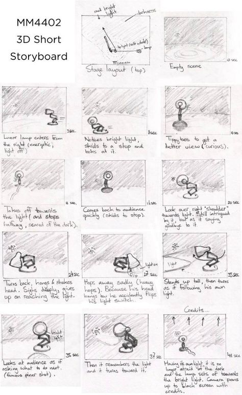 STORY_BOARD Story Board Animation Concept Art, Story Bording Drawing, Story Boarding, Storyboard Drawing, Pixar Shorts, Storyboard Ideas, Noli Me Tangere, Learning Video, Animation Storyboard