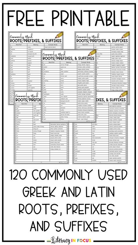 Roots Prefixes Suffixes, Greek And Latin Prefixes Anchor Chart, Greek And Latin Root Words, Prefix And Suffix Word List, Teaching Greek And Latin Roots, Prefix Suffix Root Word Activities, Greek Root Words, Affixes Activities Prefixes And Suffixes, Latin Greek Root Words