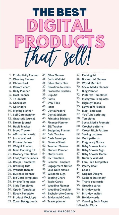 Need help knowing which digital products to sell on Etsy in 2024? Check out this list of 100 digital product ideas! These are digital products that sell on Etsy like hotcakes PLUS they're easy to make. Get started making money on Etsy selling digital products with this list of digital product ideas. Online Store Ideas Products, Digital Marketing Logo, Finanse Osobiste, Startup Business Plan, Successful Business Tips, Small Business Plan, Business Marketing Plan, Small Business Inspiration, Printable Ideas