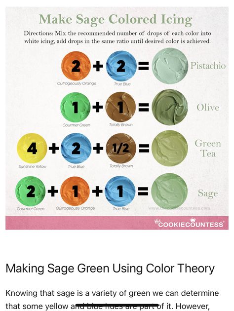 Frosting Color Chart, Frosting Color Guide, Icing Color Chart, Food Coloring Mixing Chart, Food Coloring Chart, Color Mixing Guide, Mixing Paint Colors, Frosting Colors, Coloured Icing