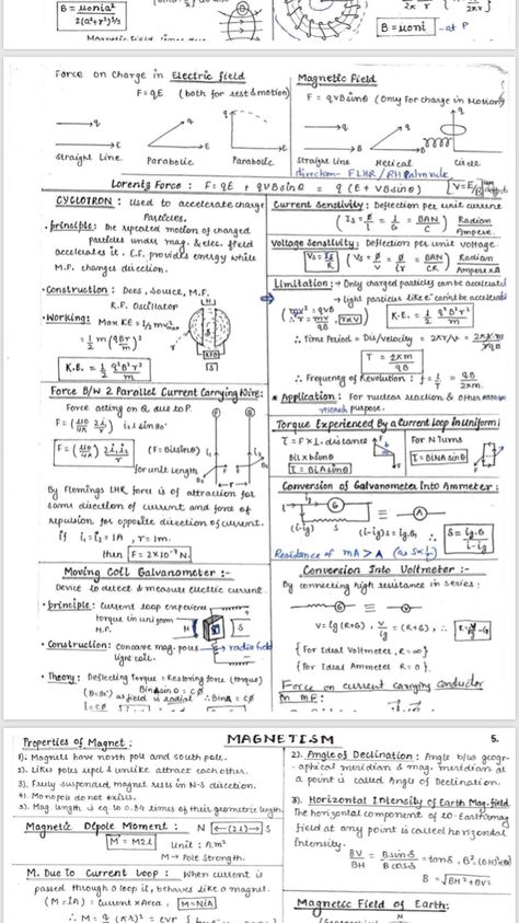 All Physics Formulas, Neet Notes, Physics Lessons, Learn Physics, Physics Concepts, Basic Physics, Maths Paper, Physics Formulas, Chemistry Classroom