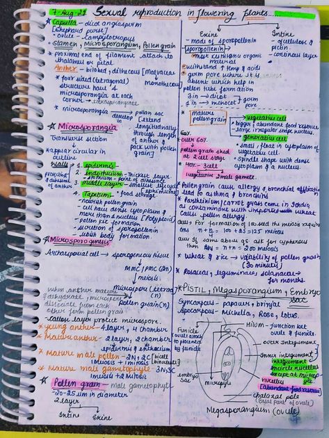 Forest And Wildlife Resources Class 10 Notes, Class 12 Biology Notes Chapter 1, Mdcat Preparation Tips, Reproduction Class 10 Notes, Mdcat Preparation Notes, Ncert Biology Class 12 Highlights, General Organic Chemistry Notes, Biodiversity And Conservation Notes, Neet Study