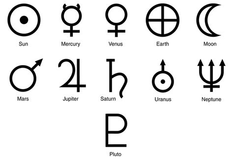 The symbols for the planets, dwarf planet Pluto, Moon and Sun (along with the symbols for the zodiac constellations) were developed for use in both astronomy and astrology. The astronomical symbol for the Sun is a shield with a circle inside. Some believe this inner circle, or Planet Tattoo, Symbols And Their Meanings, Nasa Solar System, Planetary Symbols, Greek Symbol, Different Symbols, Pagan Symbols, Magic Symbols, Symbols And Meanings