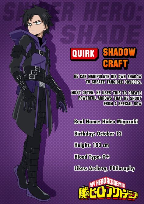 Mha Hero Costumes Ideas, Hero Outfits, Mha Ocs, My Hero Academia Costume, Super Powers Art, Super Hero Outfits, Hero Costumes, Boku No Hero Academia Funny, Superhero Design