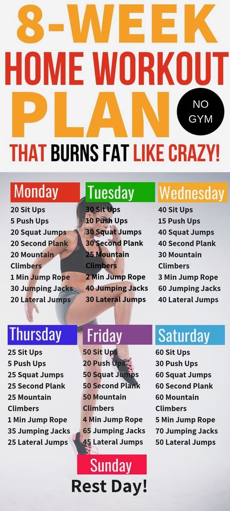 Workout Morning, Workout Fat Burning, Home Workout Plan, Mini Workouts, Week Workout, Fitness Plan, Getting Back In Shape, Exercise Routines, Pose Yoga