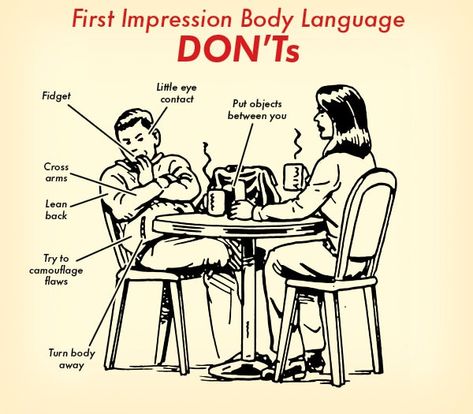 Confident Body Language, Reading Body Language, Nasihat Yang Baik, Etiquette And Manners, Art Of Manliness, How To Read People, Survival Life Hacks, Personality Development, Psychology Facts