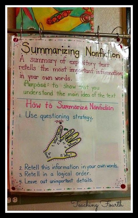 Blog post on Upper Elementary Snapshots about Finding Details and Writing Summaries. She uses a non-fiction text for this lesson. There are examples and anchor charts. There is also a link to a free article. Focused on fourth grade. Nonfiction Anchor Chart, Teaching Summarizing, Nonfiction Reading Strategies, Summarizing Nonfiction, Teaching Reading Strategies, Ela Anchor Charts, Summary Writing, Classroom Anchor Charts, Fiction Text